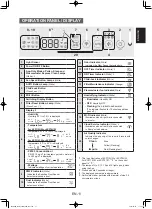 Предварительный просмотр 13 страницы Sharp KCP110CW Operation Manual