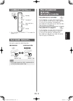 Предварительный просмотр 77 страницы Sharp KCP110CW Operation Manual