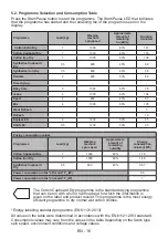 Preview for 20 page of Sharp KD-GHB7S7PW2-DE User Manual