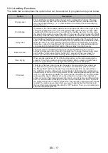 Предварительный просмотр 21 страницы Sharp KD-HHB7S8PW3-DE User Manual