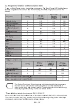 Preview for 20 page of Sharp KD-HHH8S8GW3-PL User Manual