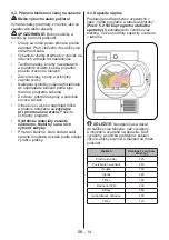 Preview for 84 page of Sharp KD-HHH9S8GW3-EE User Manual