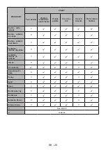 Preview for 90 page of Sharp KD-HHH9S8GW3-EE User Manual