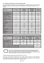 Preview for 20 page of Sharp KD-HHH9S8GW3-FR User Manual