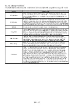 Предварительный просмотр 21 страницы Sharp KD-NHH8S7GW2-ES User Manual