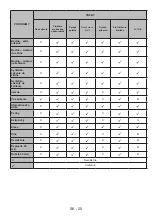 Preview for 90 page of Sharp KD-NHH8S8GW3-EE User Manual