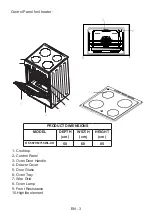 Предварительный просмотр 10 страницы Sharp KF-56FVMT15WL-CH User Manual