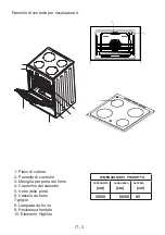 Preview for 82 page of Sharp KF-56VDD19I-DE User Manual