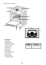 Preview for 10 page of Sharp KF-76FIDD19WM-CH User Manual