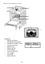 Предварительный просмотр 64 страницы Sharp KF-76IDD19W-DE User Manual