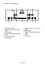 Предварительный просмотр 88 страницы Sharp KH-6I19BS00-EU User Manual