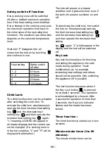 Preview for 12 page of Sharp KH-6I19FT00-EU User Manual