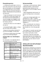 Preview for 34 page of Sharp KH-6I19FTPP-EU Manual