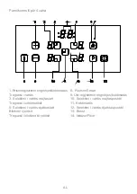 Предварительный просмотр 34 страницы Sharp KH-6I45FT00-EU User Manual