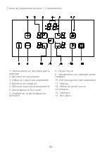 Предварительный просмотр 52 страницы Sharp KH-6I45FT00-EU User Manual