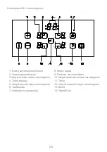 Предварительный просмотр 103 страницы Sharp KH-6I45FT00-EU User Manual