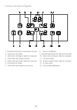 Предварительный просмотр 120 страницы Sharp KH-6I45FT00-EU User Manual