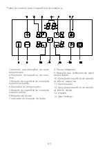 Предварительный просмотр 137 страницы Sharp KH-6I45FT00-EU User Manual