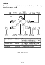 Preview for 9 page of Sharp KH-6V08FT00-EU User Manual