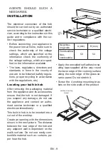 Preview for 15 page of Sharp KH-6V13BS00 User Manual