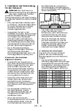 Preview for 10 page of Sharp KH-6VX09FS00-EU User Manual