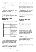 Preview for 16 page of Sharp KH-9I26CT00-EU User Manual