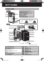 Preview for 6 page of Sharp KI-A60E Operation Manual