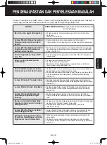 Preview for 45 page of Sharp KI-A60E Operation Manual