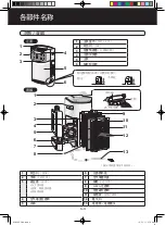 Preview for 56 page of Sharp KI-A60E Operation Manual