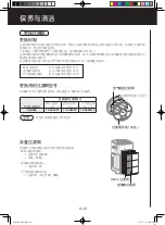 Preview for 70 page of Sharp KI-A60E Operation Manual