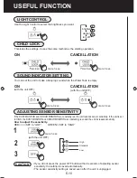 Preview for 12 page of Sharp KI-A60Y Operation Manual