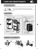 Preview for 14 page of Sharp KI-A60Y Operation Manual