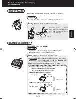 Preview for 15 page of Sharp KI-A60Y Operation Manual