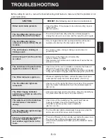 Preview for 21 page of Sharp KI-A60Y Operation Manual