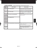 Preview for 47 page of Sharp KI-A60Y Operation Manual