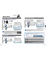 Предварительный просмотр 7 страницы Sharp KI-AB60-W Operation Manual