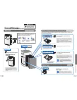 Предварительный просмотр 11 страницы Sharp KI-AB60-W Operation Manual