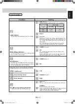 Preview for 13 page of Sharp KI-G75EU Operation Manual