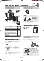 Preview for 14 page of Sharp KI-G75EU Operation Manual