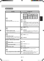 Preview for 57 page of Sharp KI-G75EU Operation Manual