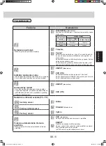 Preview for 79 page of Sharp KI-G75EU Operation Manual