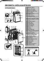 Preview for 160 page of Sharp KI-G75EU Operation Manual