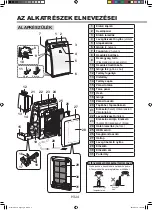 Preview for 204 page of Sharp KI-G75EU Operation Manual