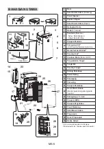 Preview for 28 page of Sharp KI-L80 Operation Manual