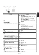 Preview for 33 page of Sharp KI-L80 Operation Manual