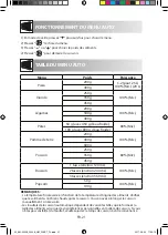 Предварительный просмотр 88 страницы Sharp KM-2002B Operation Manual