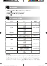 Предварительный просмотр 248 страницы Sharp KM-2002B Operation Manual