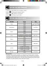 Предварительный просмотр 280 страницы Sharp KM-2002B Operation Manual