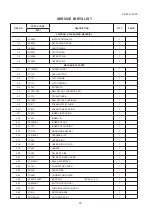 Preview for 18 page of Sharp KP-19S Service Manual