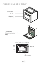 Preview for 5 page of Sharp KS-70S50BSS-EE User Manual